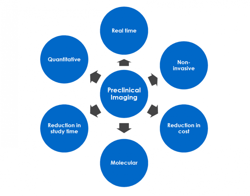 Diagram - MR Solutions